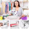 thumbnail image 3 of Jinsinto Mini Sewing Machine for Beginner, Dual Speed Portable Sewing Machine Machine with Extension Table, Light, Sewing Kit for Household, Travel, 3 of 5