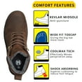thumbnail image 6 of HANDMEN Mens Work Boots Soft Toe Waterproof Slip Resistant Anti-puncture Working Boots, Brown, 80N01, 13, 6 of 7