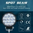 thumbnail image 3 of 2Pcs 24W​ Led Work Light Spot Lamp Offroad Truck Tractor Boat Suv Ute 12V 24V, 3 of 7