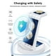 thumbnail image 4 of Estación de carga REDKJY 3 en 1 para iPhone y Apple Watch, 4 of 8