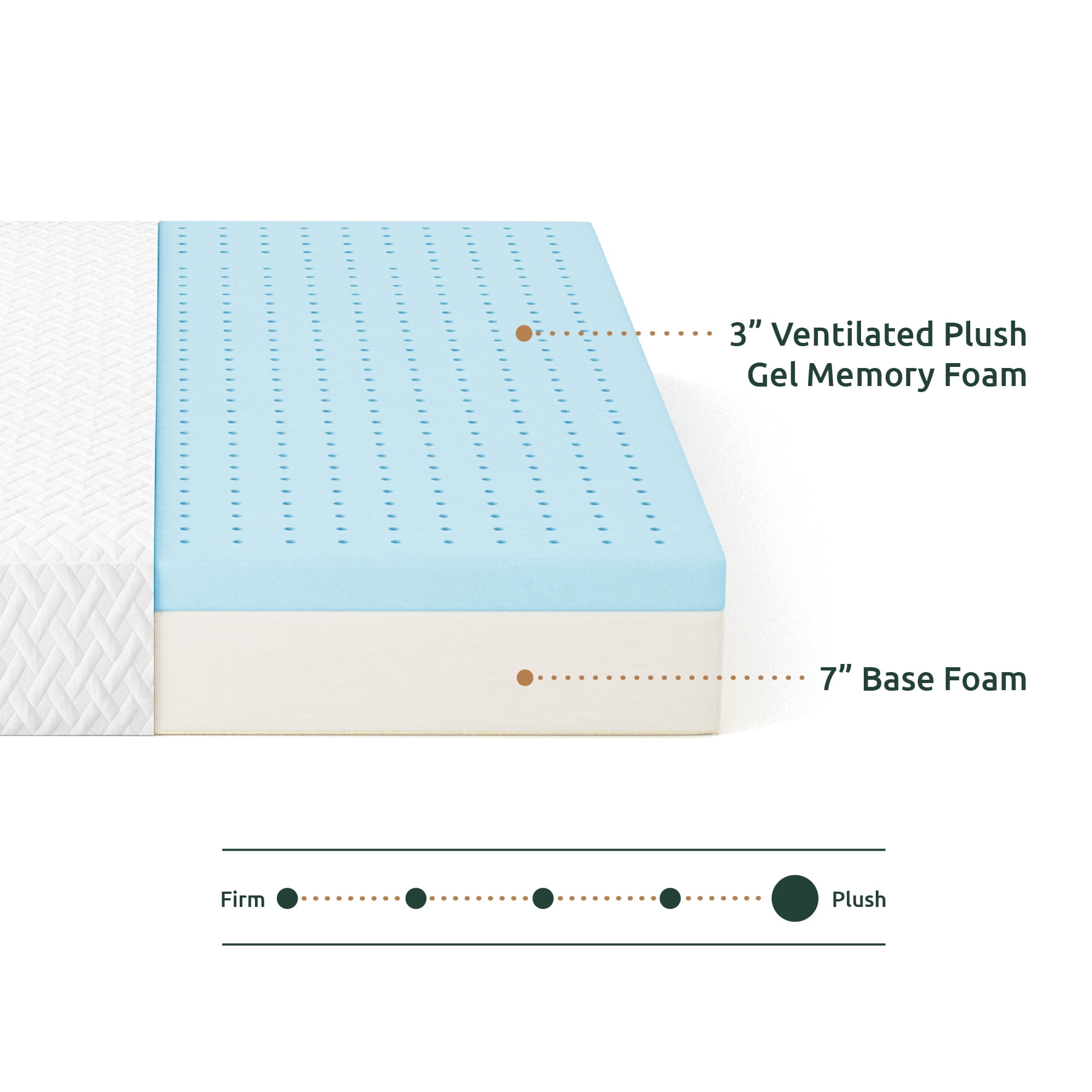 Rest Haven 10" Medium Plush Gel Memory Foam Mattress, King
