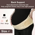 thumbnail image 2 of Unique Bargains Belly Bands for Pregnant Women Belly Abdomen Support, 2 of 6