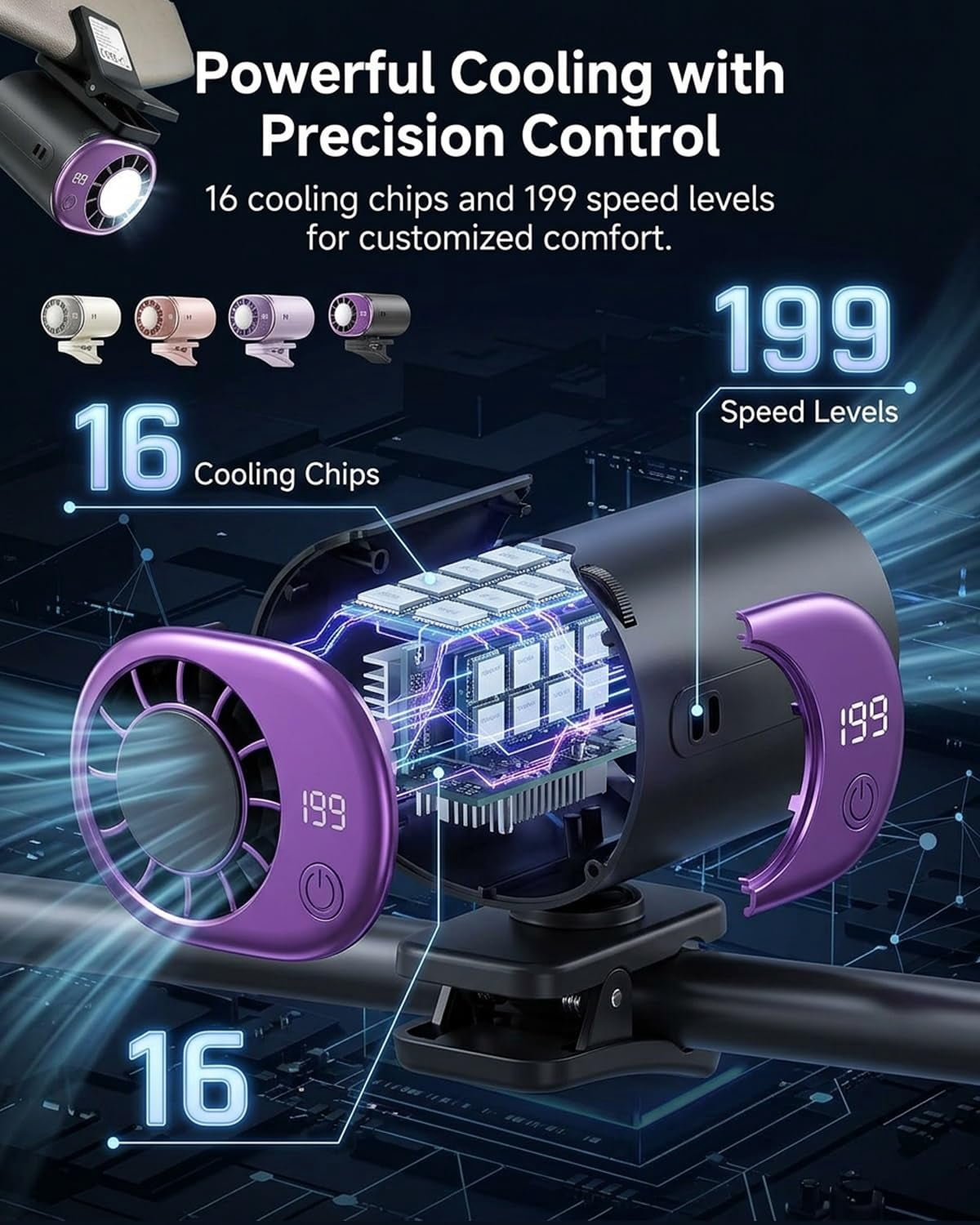 2026 Car Clip on Air Conditioner Fan with LED Display - 360° Rotation, USB Rechargeable Personal Cooling Fan, 199 Speeds Adjustable, 16℃ Semi-Cooling Wide Clamp Detachable