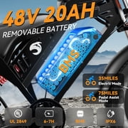 Electric Bike for Adults, PEAK 1500W, 20 Fat Tire, 48V 20Ah 30MPH Off-Road Ebike, Full Suspension E-Mountain Bike UL2849