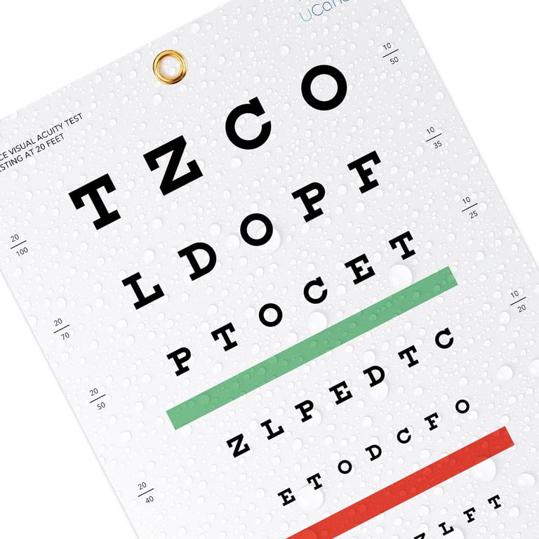 Distance Vision Chart.pdf Printable Snellen Chart