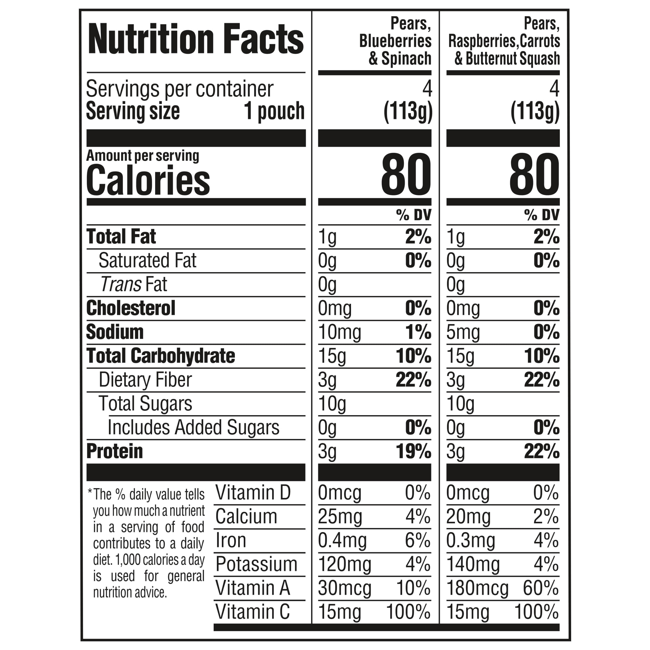 Happy Tot Organics Fiber & Protein Stage 4, 2-Flavor Variety Pack Organic Tot Food, 4 oz (8 Pouches)