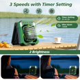 thumbnail image 4 of Ventilador de camping DESHIMAO con energía solar de 10000 mAh, recargable por USB, 4 of 8
