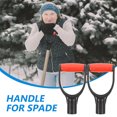 thumbnail image 3 of Raindrops 2Pcs Plastic Shovel Handle Replacement for Garden and Household Spade Use, 3 of 7