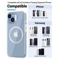 thumbnail image 5 of KALAPOP Magnetic Wireless Charging Magsafe Ring-6 PCS,Ultra-Thin(0.4mm) Magsafe Sticker, Compatible with iPhone 16/15/14/13 Series,Samsung Galaxy,Google Pixel Series,Magsafe Accessories-3Black&3Silver, 5 of 5