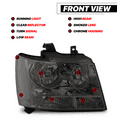 thumbnail image 2 of M-AUTO Headlight Assembly for 2007-2014 Chevy Tahoe Suburban 1500 / 07-13 Avalanche Suburban 2500, Chrome Housing Smoke Lens Clear Corner, 2 of 7
