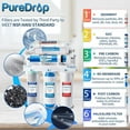 thumbnail image 4 of PureDrop RTW5AK Reverse Osmosis Alkaline Water Filtration System, pH+ Alkaline Remineralization RO Water Filter System Under Sink, 6 Stage Under Sink RO Water Filter with Faucet, TDS Reduction, 4 of 8