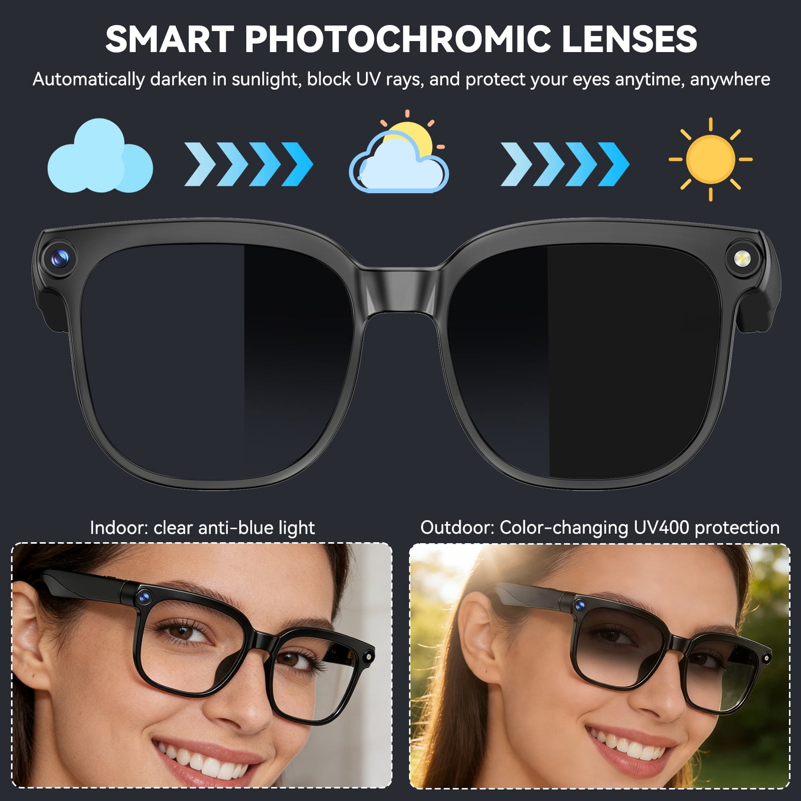 AI Smart Glasses with Camera,8MP Camera Glasses,1080P Anti-Shake Video Recording, Real Time Translation,AI Voice Assistant,Object Recognition,Bluetooth Sunglasses for Men，Women