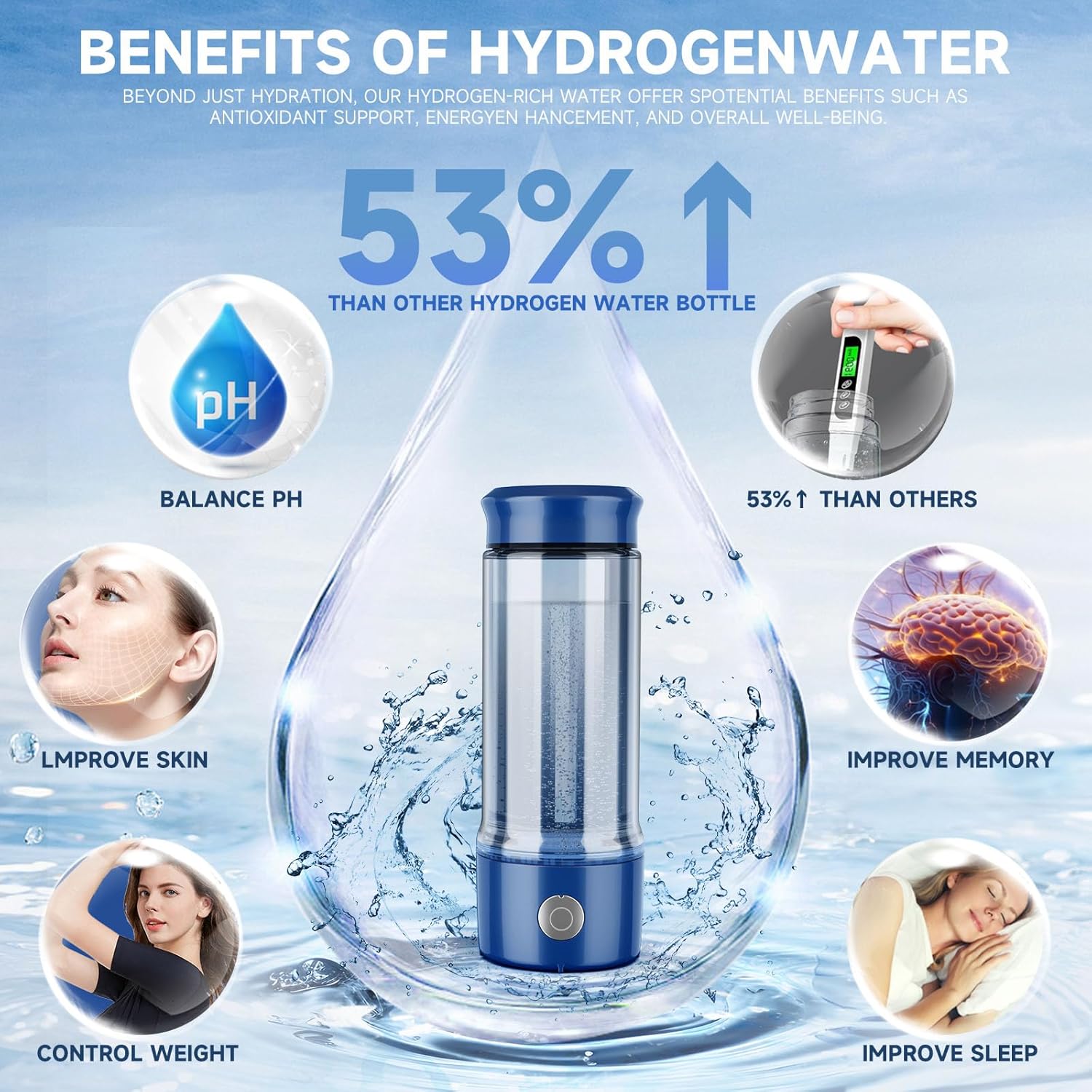 Tikeitoo Hydrogen Water Bottle - Upgraded 1600ppb Portable Hydrogen Water Ionizer Machine, Rechargeable Gift Health Cup for Home, Office, Travel & Daily Hydration