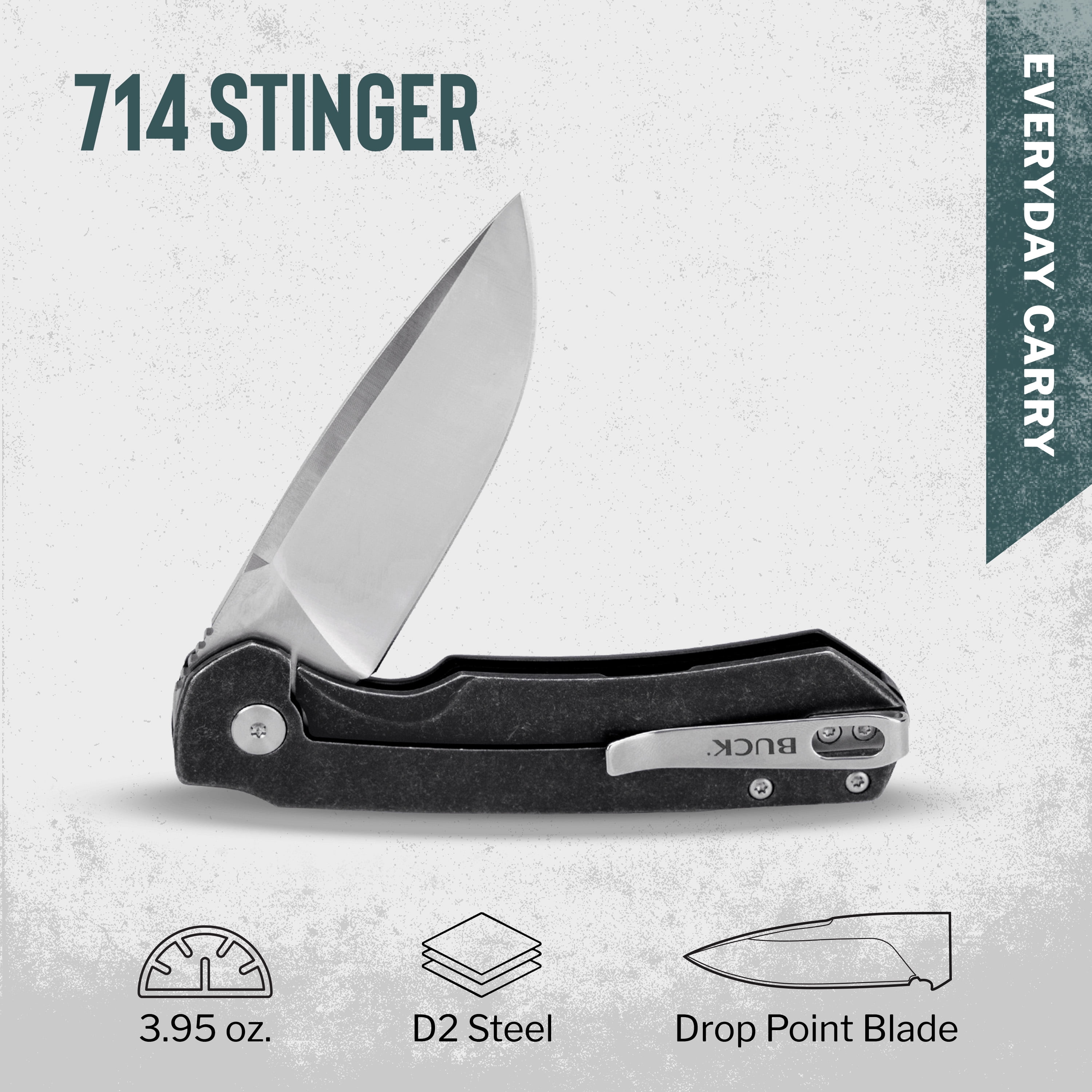 Buck Knives 714 Stinger Folding Pocket Knife, EDC Knife, 3” Drop Point Blade, Black, 3.95 oz
