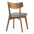 thumbnail image 5 of Hero Traditional Fabric Dining Chairs, 5 of 11