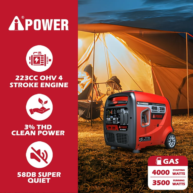NEXPOW Portable Inverter Generator, 2250W Super Quiet Generator with CO  Alarm Ideal,Eco-Mode Feature, Parallel Capability,EPA Compliant,and 5v/3A  USB