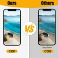 thumbnail image 3 of OLED kit de Reemplazo de Pantalla (No LCD) para iPhone 16 Pro, Pantalla Retina Full HD de 6.3 Pulgadas., 3 of 6