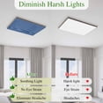 thumbnail image 5 of Navy Blue Magnetic Fluorescent Light Covers for Ceiling Lights 2 x 4 Feet, Vintage Country Monochrome Farmhouse Office Classroom Kitchen Drop Ceiling Light Covers Lighting Filters Shade Panel 3 Packs, 5 of 9
