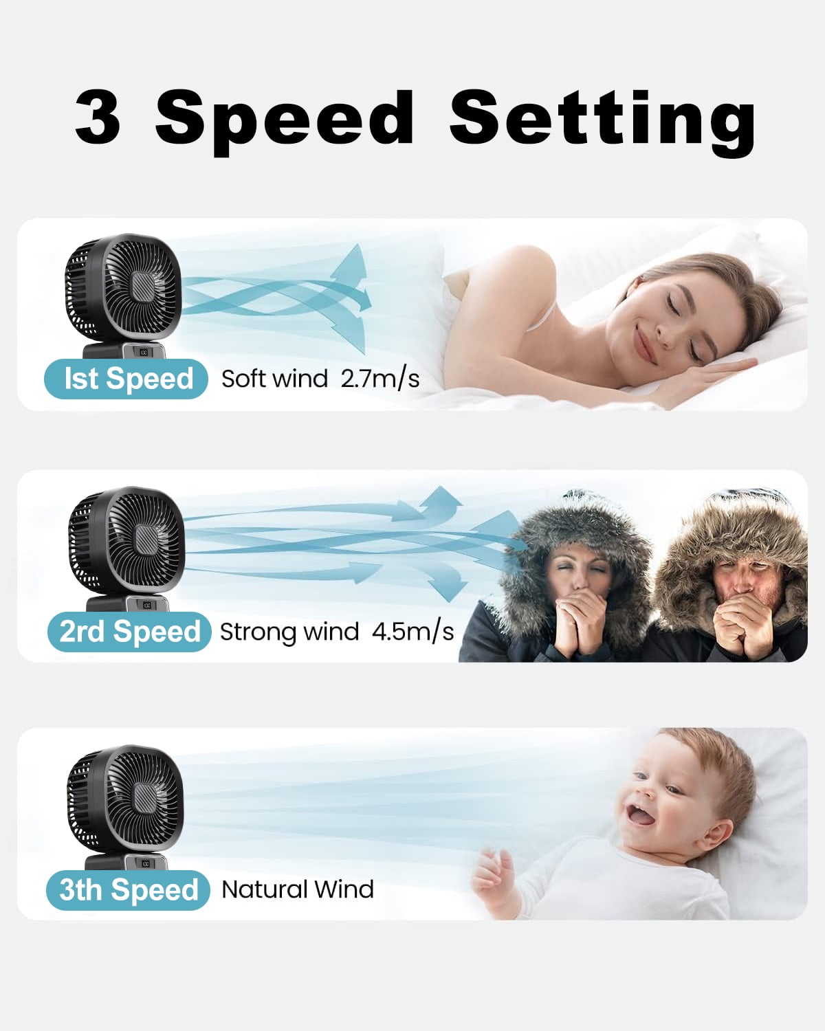 Inadays Inadays Fortable Fan Stroller Fan Desk Oscillating Fan Battery Operated Rechargable 5000 mAh Table Mini Small Fan Adjustable 3 Speeds with Light