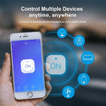 thumbnail image 3 of SONOFF S31 Lite Wifi Smart Plug with Voice Control Timers, Wifi Smart Outlet Works with Alexa, Google Home & IFTTT, 2.4GHz Wi-Fi,4Packs, 3 of 13