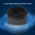 thumbnail image 5 of Small Negative Ion Air Purifier Remove Formaldehyde PM2.5 Odor Purify Air for Home Car, 5 of 5
