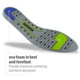 thumbnail image 4 of Sof Sole Thin Fit Medium Arch Lightweight Low Volume Mens Insole Size 7/8.5, Color: Black, 4 of 4