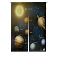 thumbnail image 1 of EREHome An planets our solar system text name labels Japonnais Noren Rideau Porte Porte Fenêtre Traitement Rideaux Coton Lin Rideau Taille 85x120 cm, 1 of 1