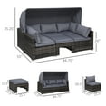 thumbnail image 3 of Outsunny 4 Pièces Patio Daybed Meubles Ensemble Extérieur Rotin Osier Canapé Ensemble Meubles de Patio Ensembles avec Canopée Rétractable, Coussins Doux Profonds, table de Café & Design Classique, Gris, 3 of 10