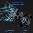 thumbnail image 3 of Kit de ventilador solar MARBERO, ventiladores duales impermeables de 4,7 pulgadas y 15 W, 3 of 8