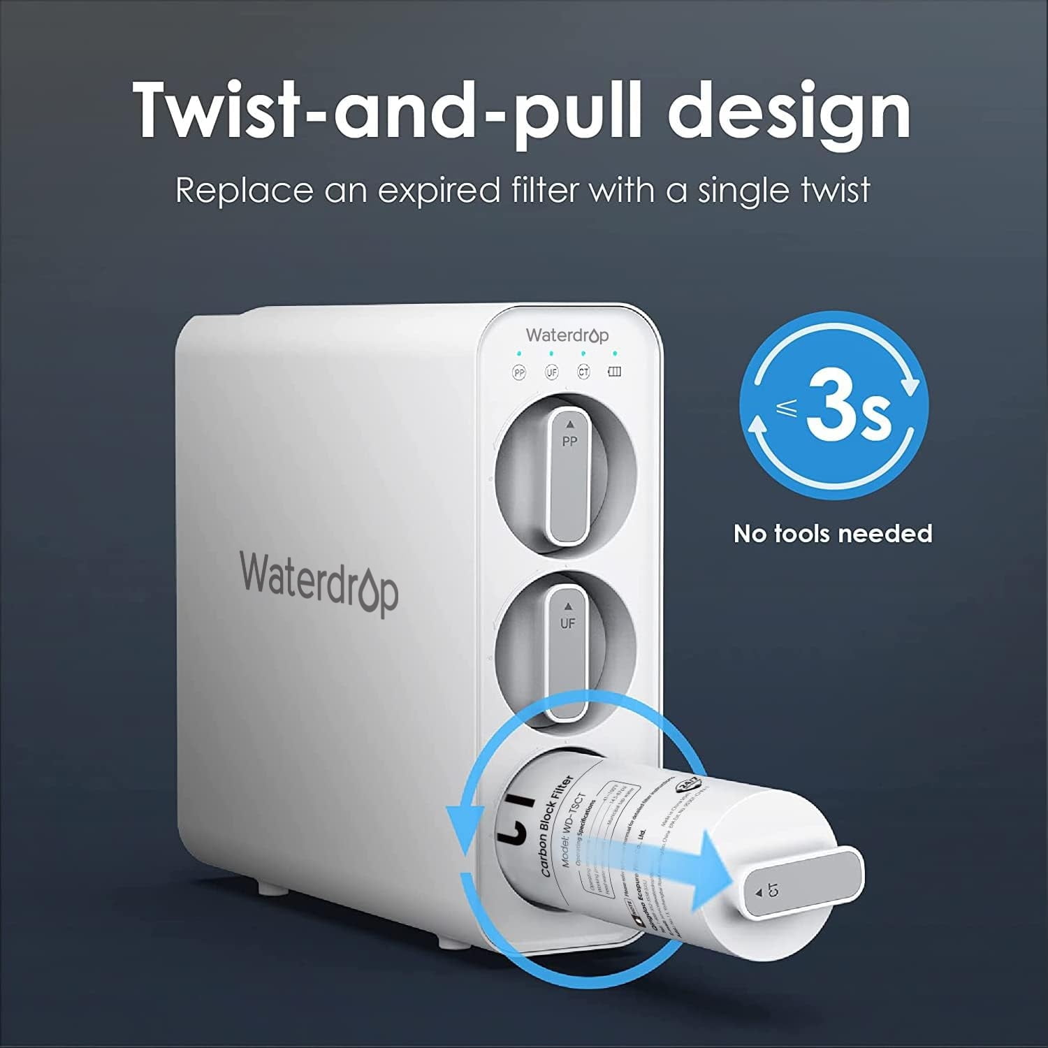 Waterdrop 2TSPP, TSUF, TSCT Under Sink Water Filter, Replacement for Waterdrop TSU Ultra-Filtration Under Sink Water Filter System
