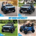 thumbnail image 2 of 24V 2 Seater Ride on Truck Car, Ford Bronco Raptor Kids Electric Vehicle Car with Parent Remote, Battery Powered Ride on Toy for Boys Girls w/ Rear Wheel Suspension, Bluetooth, Blue, 2 of 8