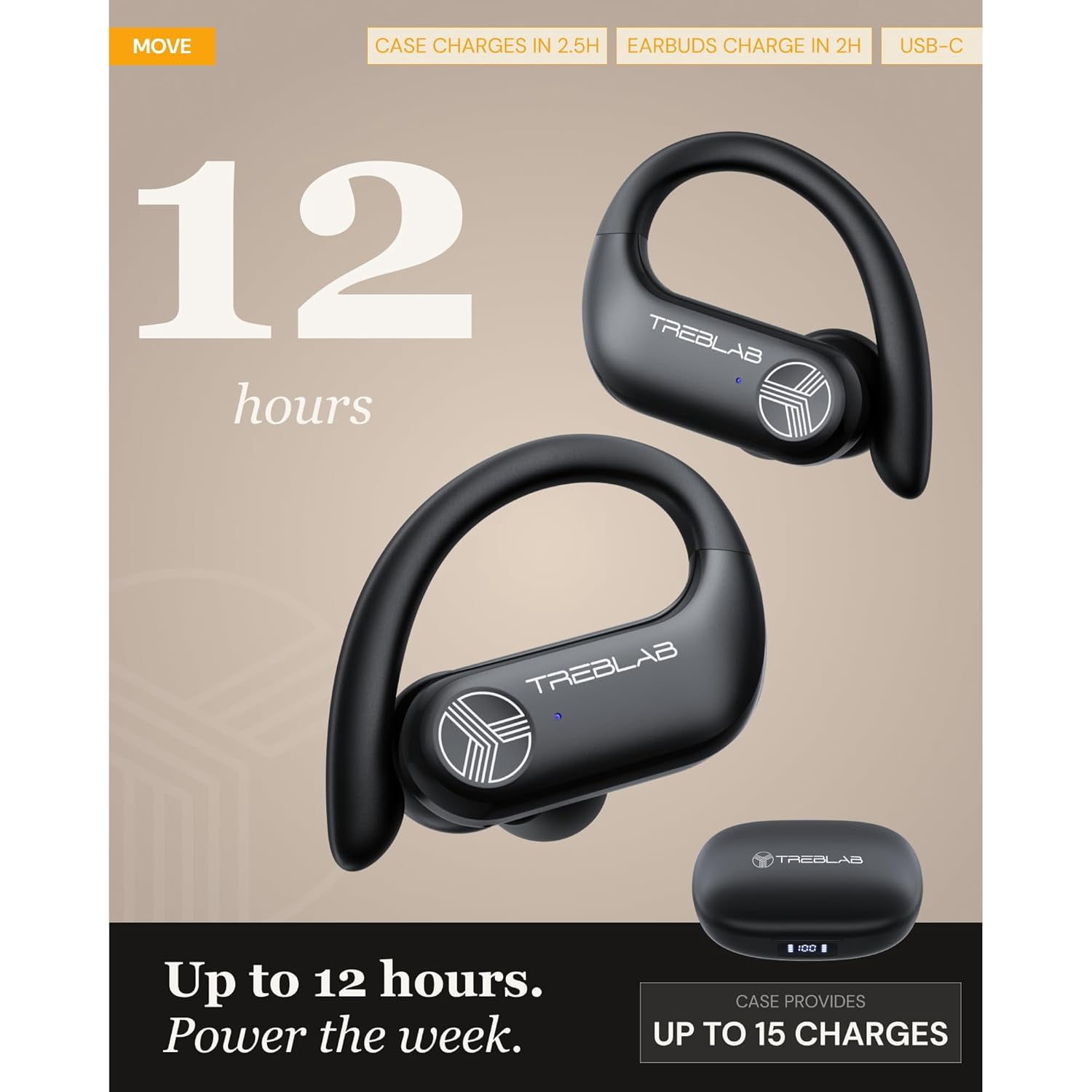 TREBLAB X3 Pro - Sports Wireless Ear Buds Bluetooth - Comfortable Workout Headphones with Secure Ear Hooks, 12H Long Battery Life, IPX5 Sweatproof Earphones, Noise Isolation Over Ear Earbuds