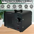 thumbnail image 4 of Petyoung Portable Ozone Generator 60000mg/h, for Removes Odors,Air Purifier for Home & Car,Smoke,Offices,Pets, 4 of 7