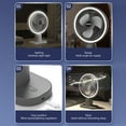 thumbnail image 4 of Gnmfd USB Desk Fan with Night Light 3 Speed Portable Mini Fan Table Fan Plug In Power Strong Wind Quiet Personal Fan for Home Office Travel LED Lights for Bedroom Room Decor, 4 of 9