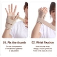 thumbnail image 5 of Wrist Support Splint with Fastener Tape Breathable Extra Soft Adjustable Thumb Support Wrist Protector for Tendonitis Arthritis-Beige, 5 of 8