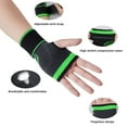 thumbnail image 2 of Support de Poignet, Manchon de Compression pour Poignet Gants Sans Doigts avec Sangle Réglable pour Soulagement de la Douleur de l'Arthrite Tendinite, Manchons Confortables pour Tunnel Carpien Main Poignet Articulation Soutien Sportif (Unité), 2 of 6