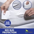 thumbnail image 2 of Four Seasons Essentials Polyester/Polyurethane/Vinyl Washable Mattress Protector, Full/Queen, Whilte, 2 of 7
