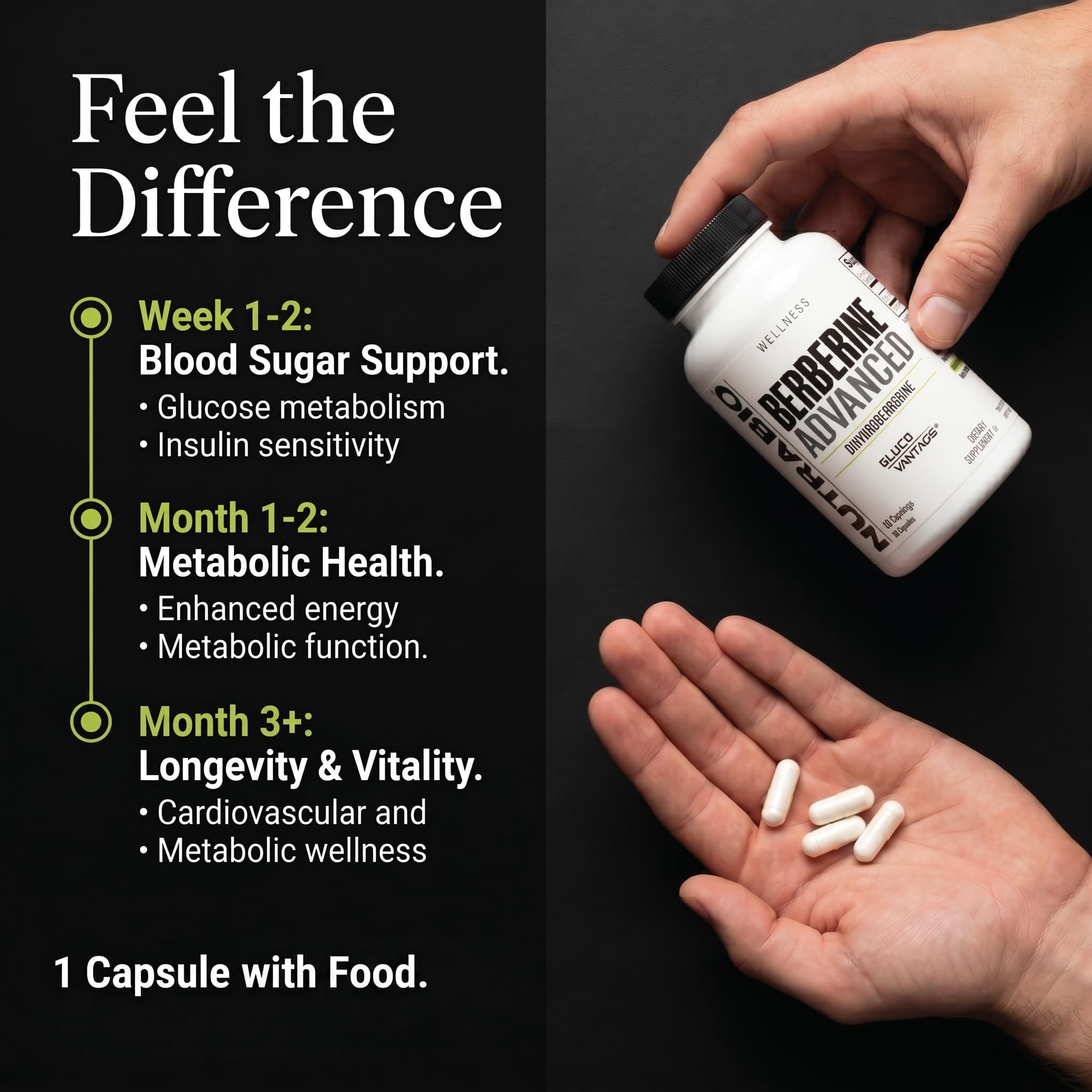 NutraBio Berberine Advanced Supplement (Dihydroberberine) Advanced Absorption Carbohydrate Tolerance Support, 200 mg, 60 Capsules