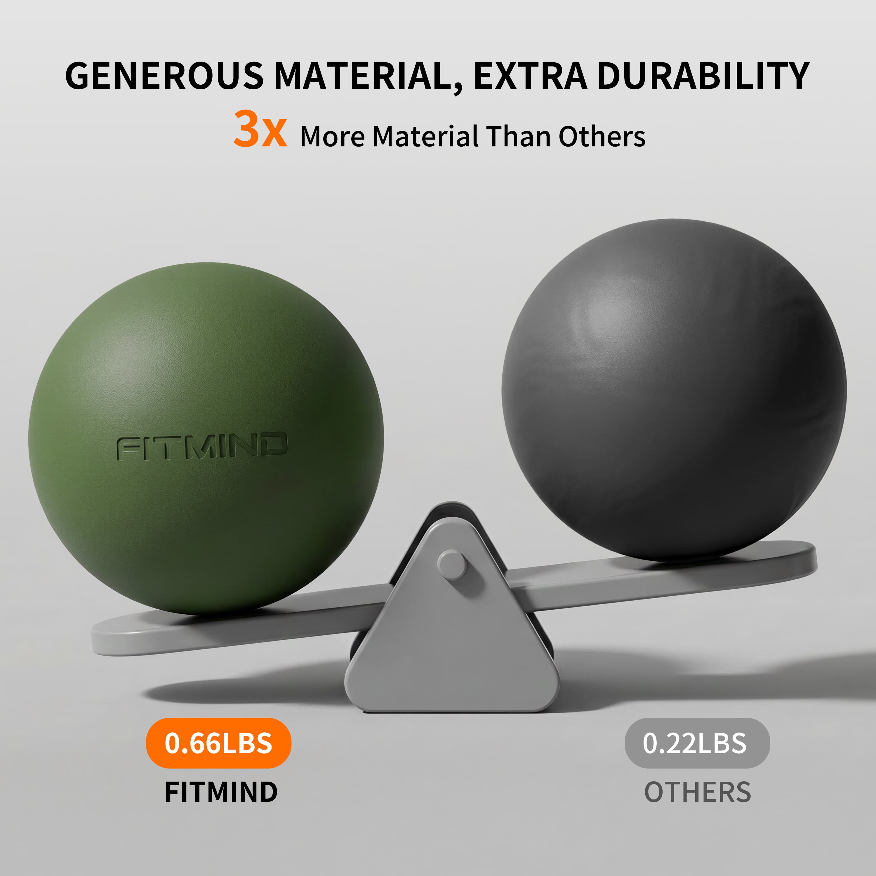 FITMIND Thickened Pilates Ball, 8in Core Ball for Physical Therapy, Ab Release and Core Workouts - Dark Green