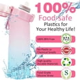 thumbnail image 3 of Scented Water Bottle Set, Scent Water Bottle(22 oz/650 ml) with 7 Fruit Flavour Pods, Fruit Fragrance Scented Water Cup BPA Free Sports Water Cup for School, Gym(Gradient Blue Pink), 3 of 9