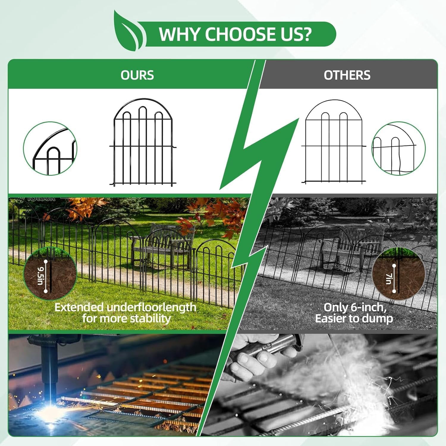 28ft in x 22in Decorative Garden Fence, 26 Pack Arched No Dig Animal Barrier Fence for Dog Rabbit, Garden Edging Border, Rustproof Metal Ground Stake Border for Outdoor Yard Patio Decor