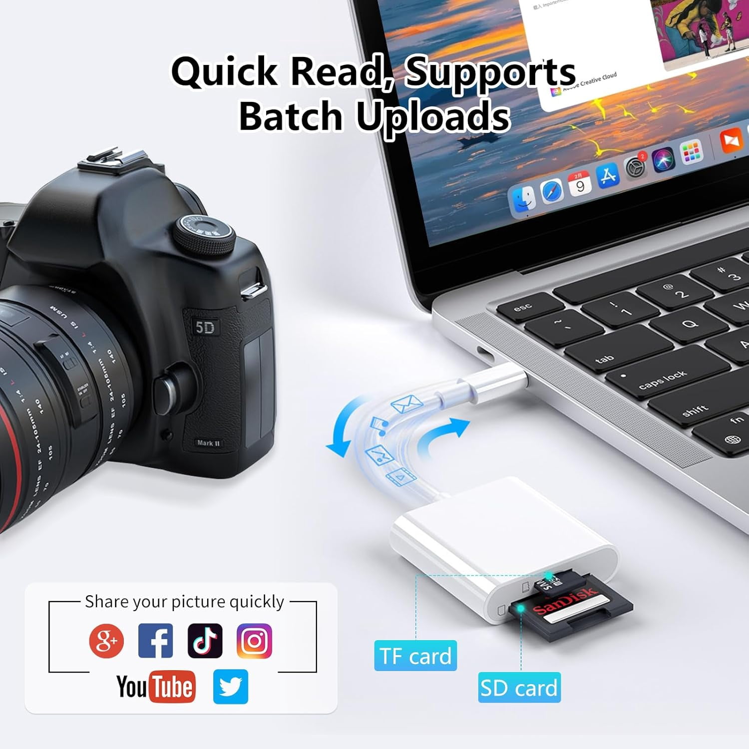 USB C SD Card Reader for iPhone 17/16/15 Series, USB-C to SD/Micro SD Memory Card Adapter for iPad/Mac Pro/Air, USBC/Type C Camera Card Reader for Phone, Laptop and More USBC Devices,Plug and Play