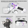 thumbnail image 4 of Oculus/Meta Quest 2 Compatible Design Halo Headband, Oculus Quest 2 Compatible Adjustable Headband and Ear Muffs Accessory, Enhances Support and Game Immersion, Reduces Stress on VR Headset, 4 of 5