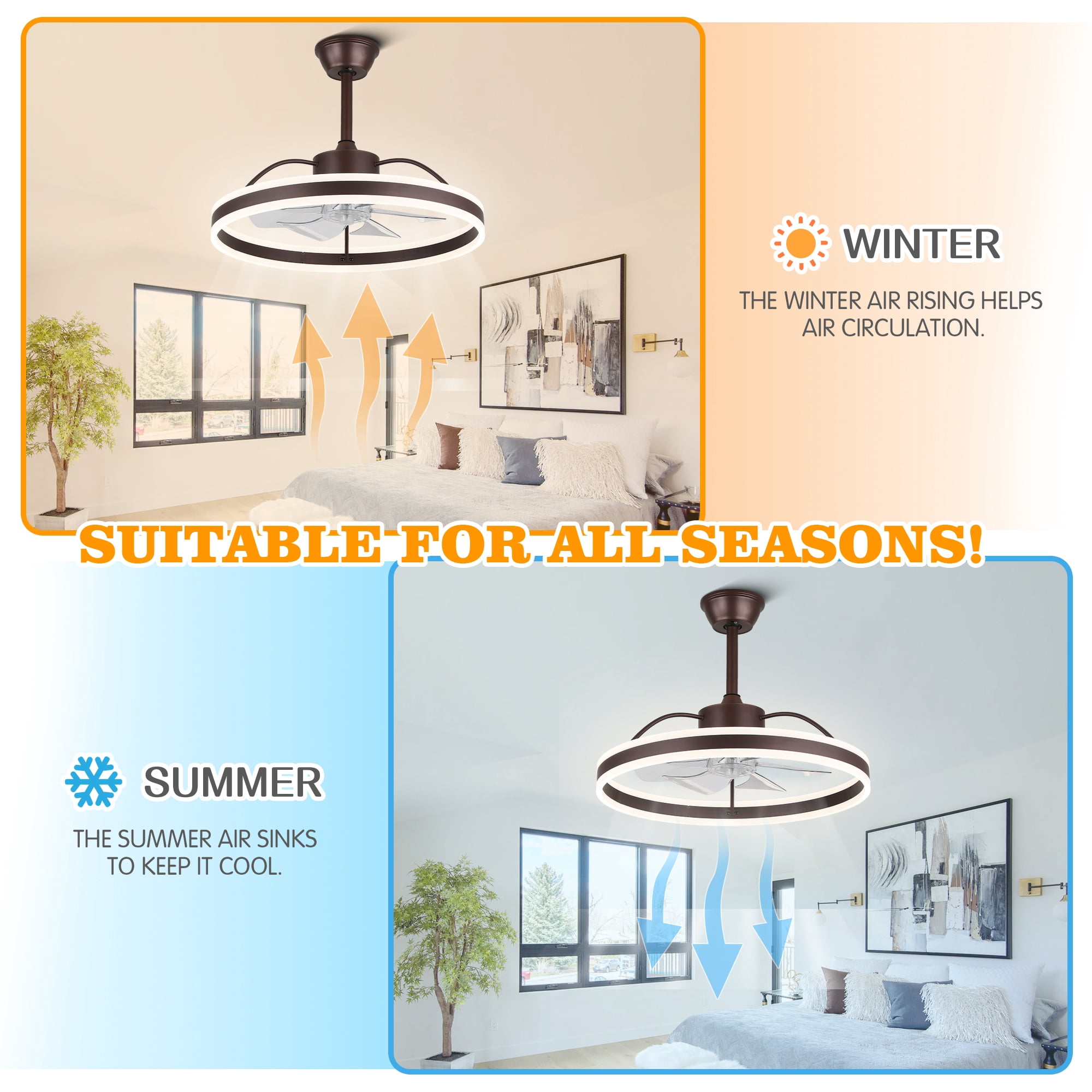 24" Modern Reversible Ceiling Fan with Dimmable Light, 6-Speed Ceiling Fan with Remote and APP Control