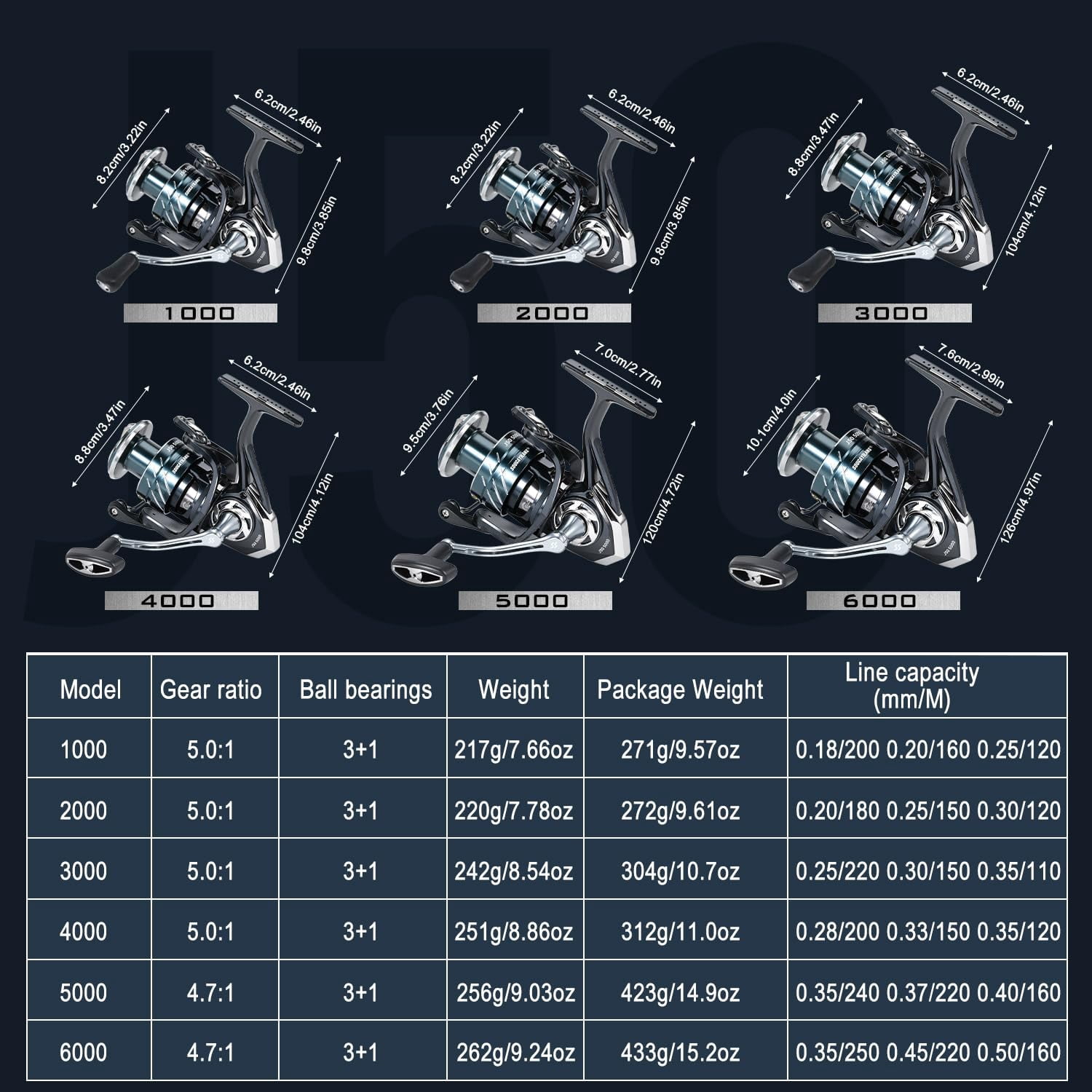 Spinning Fishing Reel 5.0:1/4.7:1 Gear Ratio 3+1bb High Strength Aluminum Design Ultra-smooth Operation With Free Balance Bar 1000 2000 3000 4000 5000series