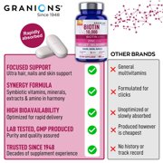 Granions Biotin 10,000 mcg Hair, Skin and Nails Pills - Selenium, Zinc, Millet, Bilberry Extracts, Aminos - 60 Tablets