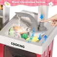 thumbnail image 2 of Lookfly Play Kitchens,68PCS Kids Kitchen Playset with Realistic Lights&Sounds,Toddler Kitchen Toy Gift for Boys and Grlis,Pink 32.3"H, 2 of 9
