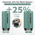 thumbnail image 2 of imerelez Luggage Sets 6 Piece with Duffel Bags, Hardside Expandable Suitcases with Spinner Wheels, Misty Blue, 2 of 6