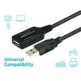thumbnail image 6 of Monoprice USB Data Transfer Cable, 6 of 6