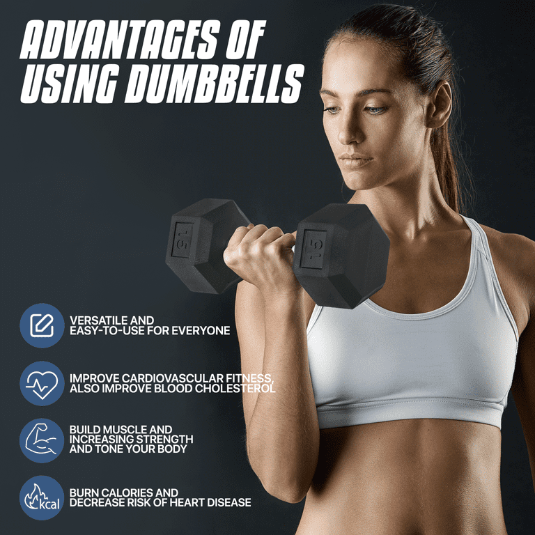 Build Muscle Day Full Body Dumbbell Workout Month Muscle Gain